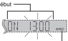 PANASONIC SC-AK280 - Utilisation de la minutesie de lecture/ enregistrement - 3
