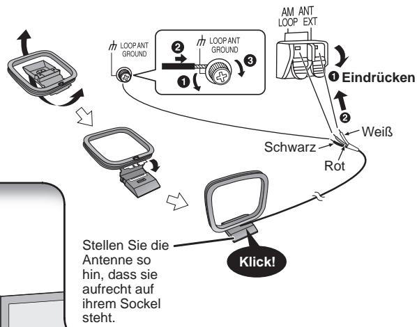 PANASONIC SC-AK280 - Antennenanschlussse - 2