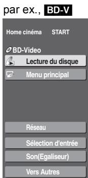 par ex., BD-V Home cinéma START BD-Video Lecture du disque Menu principal Réseau Sélection d'entrée Son(Egaliseur) Vers Autres