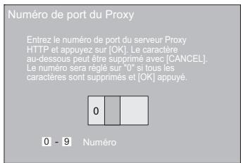 Numéro de port du Proxy Entrez le numéro de port du serveur Proxy HTTP et appuyez sur [OK]. Le caractère au-dessous peut être supprimé avec [CANCEL]. Le numéro sera régisé sur "0" si tous les caractères sont supprimés et [OK] appuyé. 0 - 9 Numéro