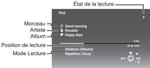 État de la lecture iPod Morceau Artiste Album Position de lecture Mode Lecture Good morning Ronaldo Happy days 2:43 45 de 1230 Aléatoire (Albums) Répétition (Tous)
