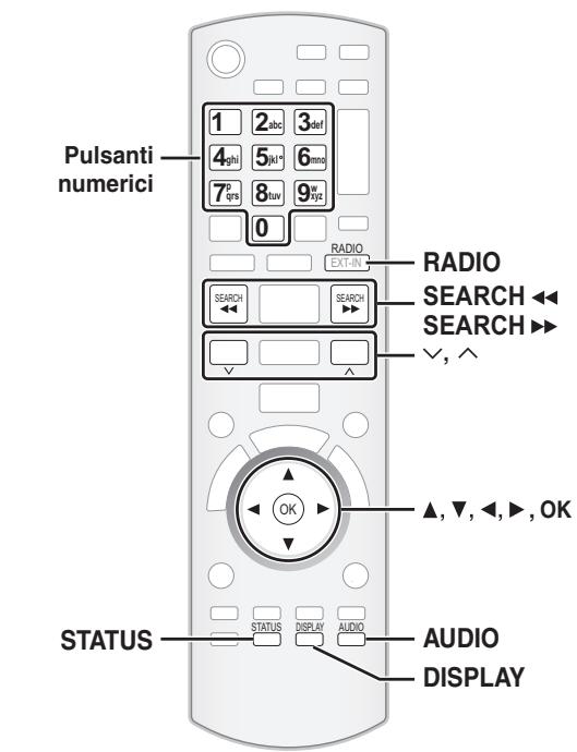 PANASONIC SC-BT200 - Impostare la radio - 1