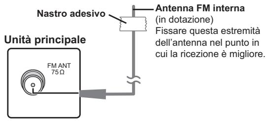 PANASONIC SC-BT200 - Utilizzare un'antenna interna - 1