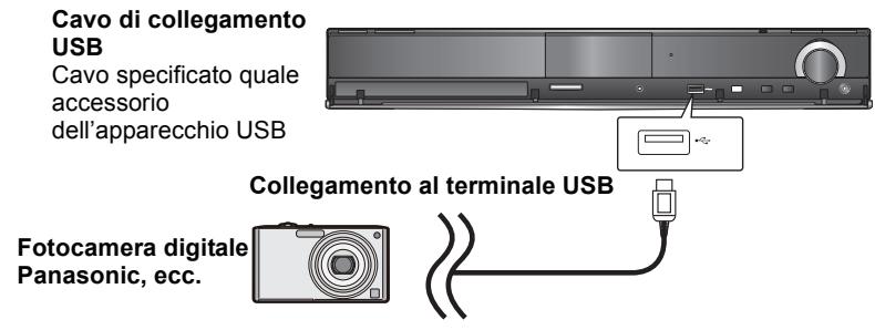 PANASONIC SC-BT200 - JPEG - 1