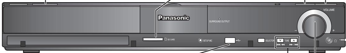 Panasonic SURROUND OUTPUT VOLUME SD CARD SETUP MIC SELECTOR TONE 144 44 50