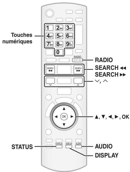 Touches numériques 1 2 abc 3 def 4 qhi 5 ju 6 mso 7 p qrs 8 tuw 9 w rgc 0 RADIO EXT-IN SEARCH SEARCH √, ^ ▲, ▼, ◀, ►, OK STATUS STATUS DISPLAY AUDIO DISPLAY
