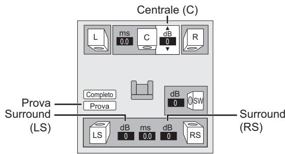 PANASONIC SC-BT200 - Per completare l'impostazione dei diffusori - 1