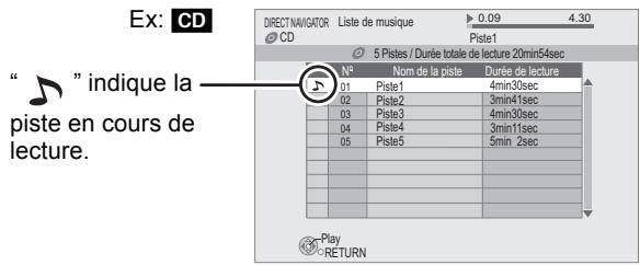 Ex: CD DIRECT NAVIGATOR Liste de musique 0.09 4.30 CD Piste1 5 Pistes / Durée totale de lecture 20min54sec N° Nom de la piste Durée de lecture 01 Piste1 4min30sec 02 Piste2 3min41sec 03 Piste3 4min30sec 04 Piste4 3min11sec 05 Piste5 5min 2sec Play RETURN