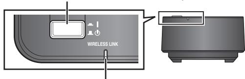 PANASONIC SC-BT200 - ① Accendere il sistema wireless. - 1