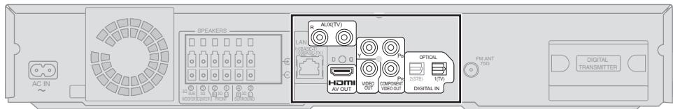PANASONIC SC-BT200 - Collegamenti TV - 1