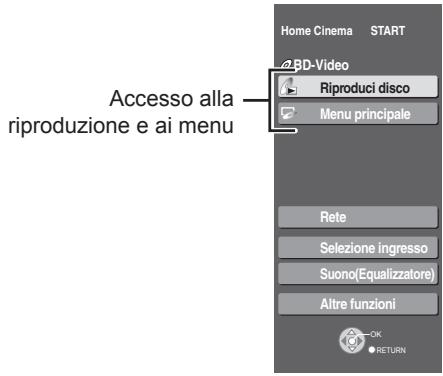 PANASONIC SC-BT200 - Quando è selezionato "Selezione ingresso" - 2