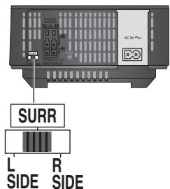 PANASONIC SC-BT200 - Diffusori del lato destro - 2