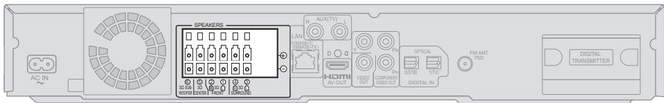 PANASONIC SC-BT200 - Collegamenti dei diffusori - 1