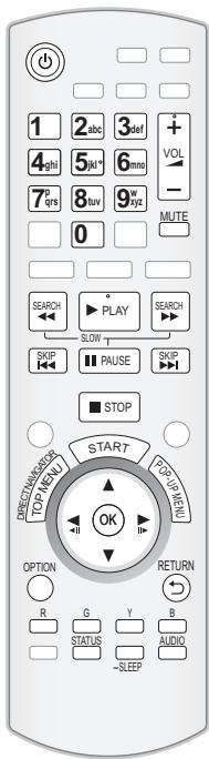 1 2 abc 3 def + 4 ghi 5 M* 6 mno 7 p qrs 8 uv 9 xyz 0 MUTE SEARCH PLAY SEARCH SKIP PAUSE SKIP ■ STOP DIRECTOR/ORDER START FOR UP ADMI TOP MENU OK OPTION R G Y B STATUS AUDIO -Sleep