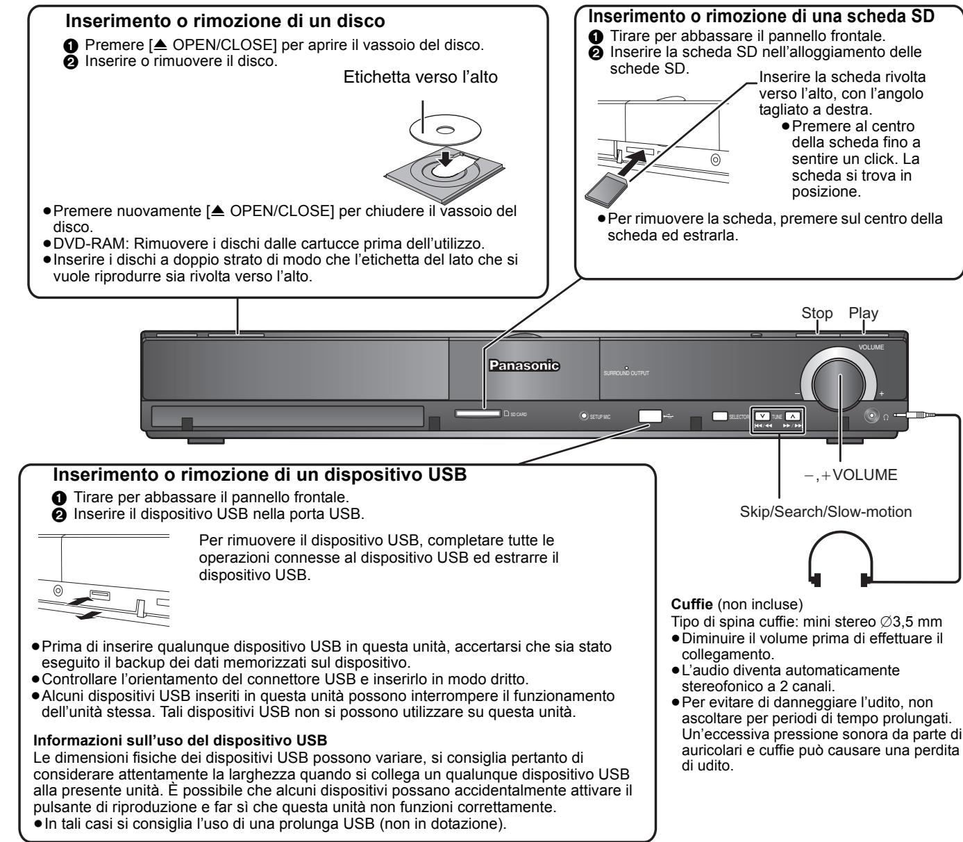 PANASONIC SC-BT200 - Preparazione - 1