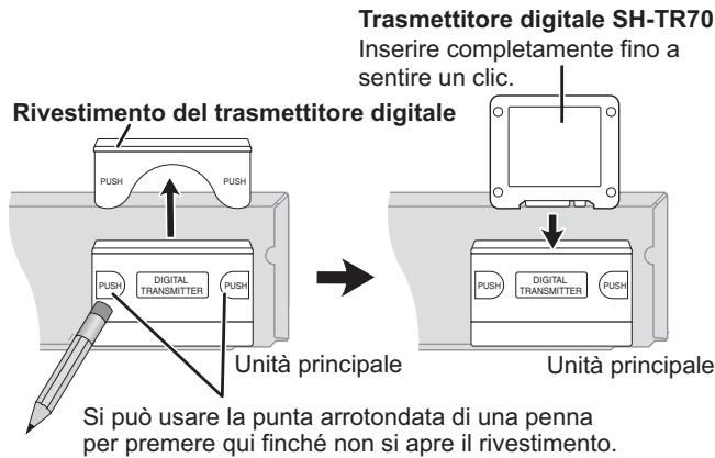 PANASONIC SC-BT200 - Collegamenti - 1