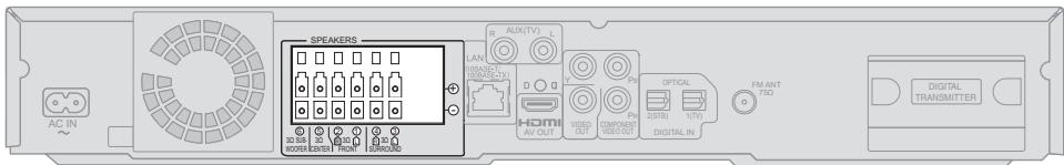 AC IN SPEAKERS 30 dB 30 dB WOM/Liquid / High 100%/30 dB AUX(TV) LAN MINI D D MAX HOMI AV OUT VIDEO DD COMPONENT VIDEO DD OPTICAL MINI 200Hz 150Hz DIGITAL IN P.M ANT 75Ω DIGITAL TRANSMITTER