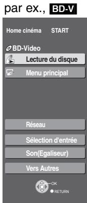 par ex., BD-V Home cinéma START BD-Video Lecture du disque Menu principal Réseau Sélection d'entrée Son(Egaliseur) Vers Autres OK RETURN