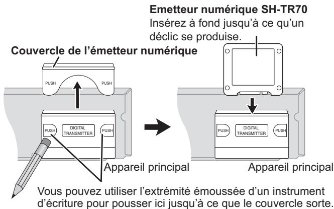 Emetteur numérique SH-TR70 Insérez à fond jusqu'à ce qu'un décic se produise. Couvercle de l'émetteur numérique PUSH PUSH PUSH DIGITAL TRANSMITTER PUSH Appareil principal PUSH PUSH Digital TRANSMITTER PUSH Appareil principal Vous pouvez utiliser l'extrémité émoussée d'un instrument d'écriture pour pousser ici jusqu'à ce que le couvercle sorte.