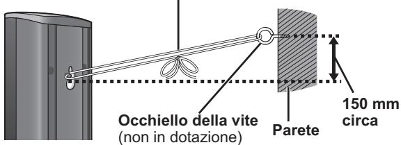 PANASONIC SC-BT200 - Prevenire la caduta degli altoparlanti - 1