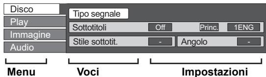 PANASONIC SC-BT200 - Operazioni del menu a schermo - 1