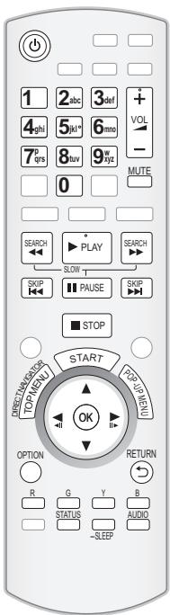 PANASONIC SC-BT200 - Per visualizzare il menu Pop up BD-V - 1