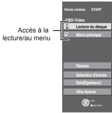 Home cinéma START 2BD-Video Lecture du disque Menu principal Résseau Sélection d'entrée Son(Egaliseur) Vers Autres OK RETURN