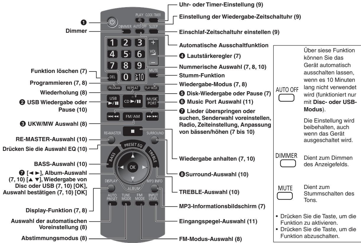 PANASONIC SC-PM5 - Fernbedienung - 1