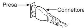 PANASONIC SC-PM5 - Inserimento del connettore - 1
