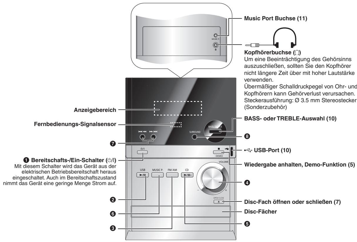 PANASONIC SC-PM5 - Hauptgerät - 1