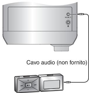 PANASONIC SC-PM5 - Collegamento ad un appearecchio audio portatile - 1