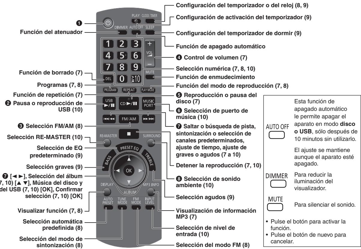PANASONIC SC-PM5 - Mando a distancia - 1
