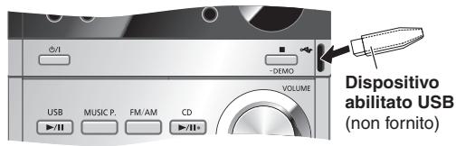 PANASONIC SC-PM5 - Preparativi - 1