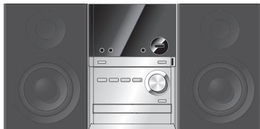 PANASONIC SC-PM5 - Disposizione dei diffusori - 1