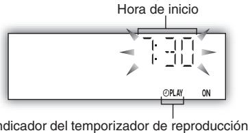 PANASONIC SC-PM5 - Preparación - 2
