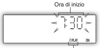 PANASONIC SC-PM5 - (Entro 5 secondi circa) - 1