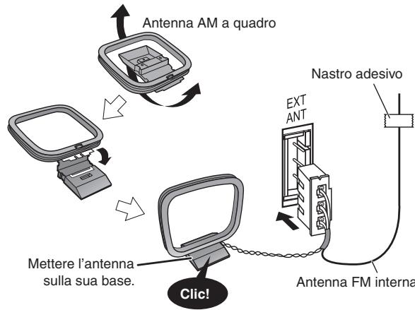 PANASONIC SC-PM5 - Collegamenti antenna - 1