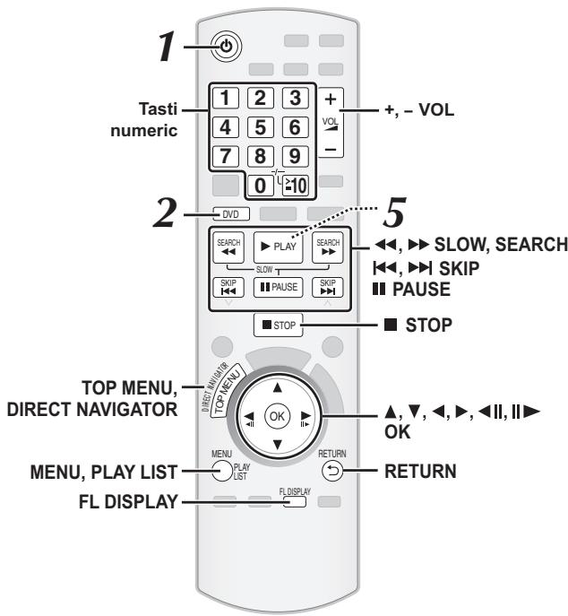 PANASONIC SC-PT170 - Nota - 1