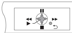 PANASONIC SC-PT170 - Viera Link : commandez uniquement avec la télécommande du téléviseur (pour "HDAVI Control 2 ou plus") - 2