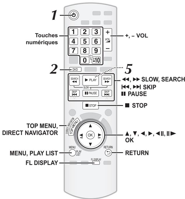 PANASONIC SC-PT170 - Remarque - 1