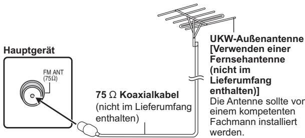 PANASONIC SC-PT170 - Verwendung einer Außenantenne - 1