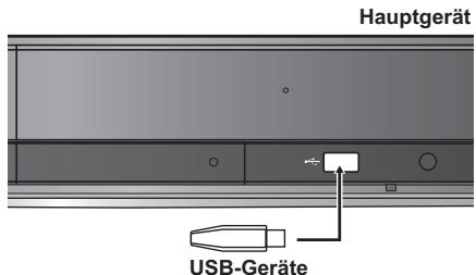 PANASONIC SC-PT170 - Vorbereitung - 1
