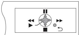 PANASONIC SC-PT170 - Quando è selezionato "Suono" - 2
