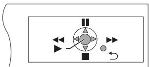 PANASONIC SC-PT170 - Wenn "Sound" ausgewähl ist - 2