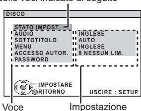 PANASONIC SC-PT170 - Preparazione - 7