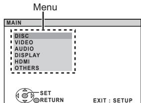 PANASONIC SC-PT170 - Visualizzare setup menu. - 1