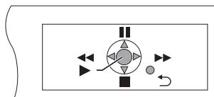 PANASONIC SC-PT170 - VIERA Link Steuerung nur mit der Fernbedienung des Fernsehers (für "HDAVI Control 2 oder später") - 2