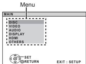 PANASONIC SC-PT170 - Anzeige von Setup Menu. - 1