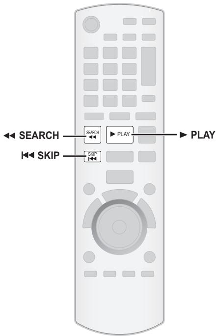PANASONIC SC-PT170 - Hinweis - 1