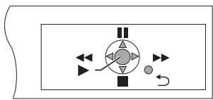 PANASONIC SC-PT170 - Quand "son" est sélectionné - 2